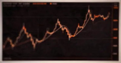 Why Cutting Losses Feels Wrong